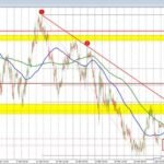 Asian stocks fall, KOSPI pulls back after reaching record highs