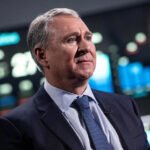 DXY: Equities cap rebound prospects &ndash; ING