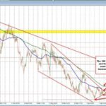 Shadows in the Chat: The Dark Side of Telegram VIP Trading Groups