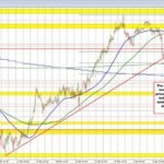 Another Round of TACO&rsquo;s for Everyone