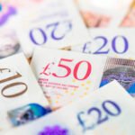 Elliott Wave Outlook: Dow Futures (YM) On Course for Breakout to Fresh Highs