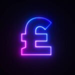 CHFJPY Achieves New Highs from Blue Box Zone