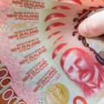 Silver reverses as bearish-engulfing pattern hints at further losses