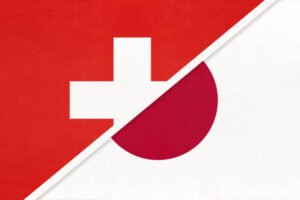 CHFJPY Achieves New Highs from Blue Box Zone