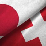 Action Forex, Gold, Silver