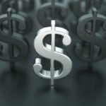 The war unwind is on. Oil lower, Yields lower. Stocks higher and the USD lower