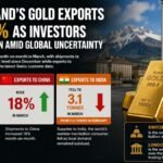 USDCAD falls to new session lows after a ceiling near 1.3860 stalled the rise