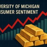 Dow Jones futures flat as Iran diplomacy wobbles, UoM sentiment beats