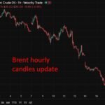 Is The US Considering A Gold-Backed Treasury Instrument?