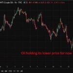 AUD/USD jumps near 0.7200 as Japan&rsquo;s intervention sinks the USD