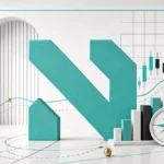 Next Move Markets custom rotating visual for dxy-analysis-n-signature
