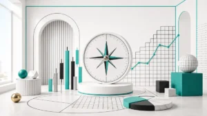 Next Move Markets custom visual for dxy analysis today