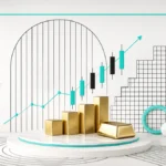 Next Move Markets custom visual for gold price analysis today