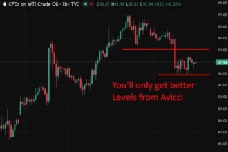 NEXTMOVEMARKETS