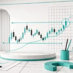 Next Move Markets custom visual for technical-analysis