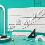 Next Move Markets custom rotating visual for technical-analysis-turquoise