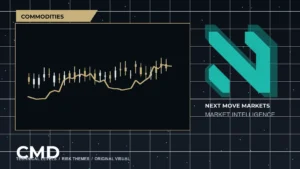 Next Move Markets Commodities Dark Desk Logo visual with official N logo