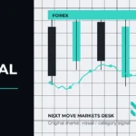 Next Move Markets Forex Editorial Signal Logo visual with official N logo