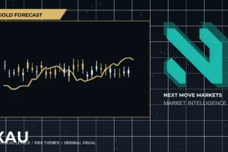 Next Move Markets Gold Forecast Dark Desk Logo visual with official N logo