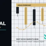 Next Move Markets Gold Forecast Editorial Signal Logo visual with official N logo