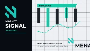 Next Move Markets Middle East Markets Editorial Signal Logo visual with official N logo