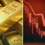 Gold price downtrend market chart