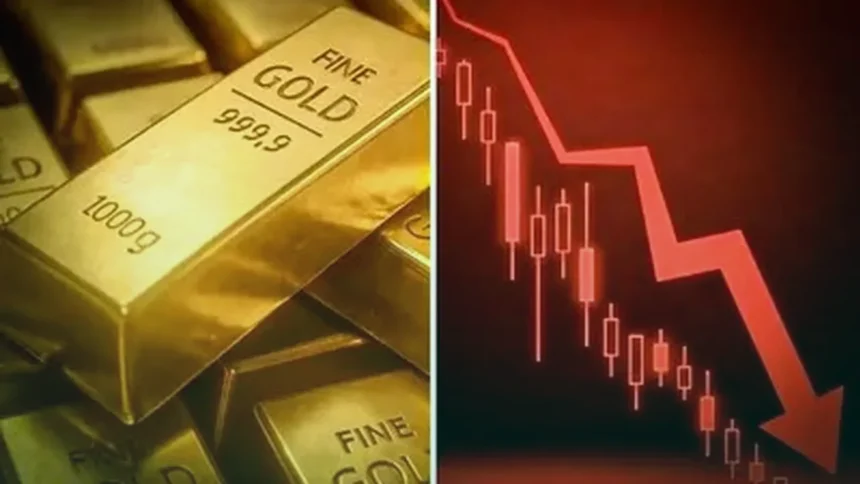 Gold price downtrend market chart