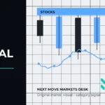 Next Move Markets Stocks Editorial Signal Logo visual with official N logo