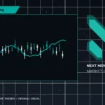 Next Move Markets Trading Setups Dark Desk Logo visual with official N logo